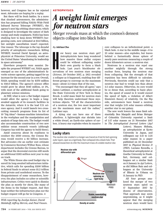 Document (729x928), Png Download