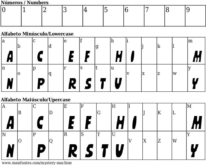 Detalhes Da Fonte Mystery Machine - Playlist Ornament Font (689x640), Png Download