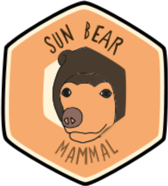 Sun Bear Clipart Mama Bear - Sun Bear - Free Transparent PNG Download