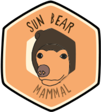Sun Bear Clipart Mama Bear - Sun Bear (341x367), Png Download