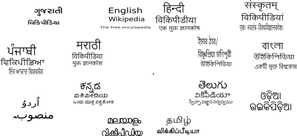 This Image Rendered As Png In Other Widths - Indian Language (1000x482), Png Download
