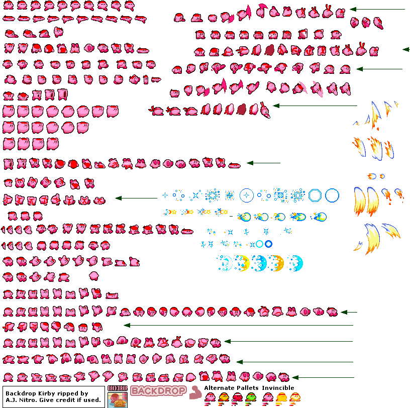 August 21st, 2011, - Custom Kirby Sprite Sheet (818x819), Png Download