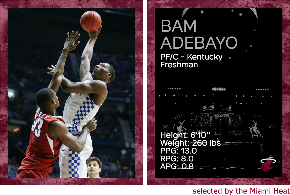 Bam Adebayo, Kentucky - Basketball Moves (1260x850), Png Download