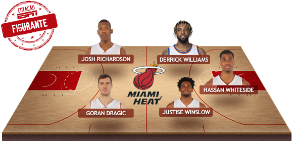 Golden State Warriors Elenco (580x290), Png Download