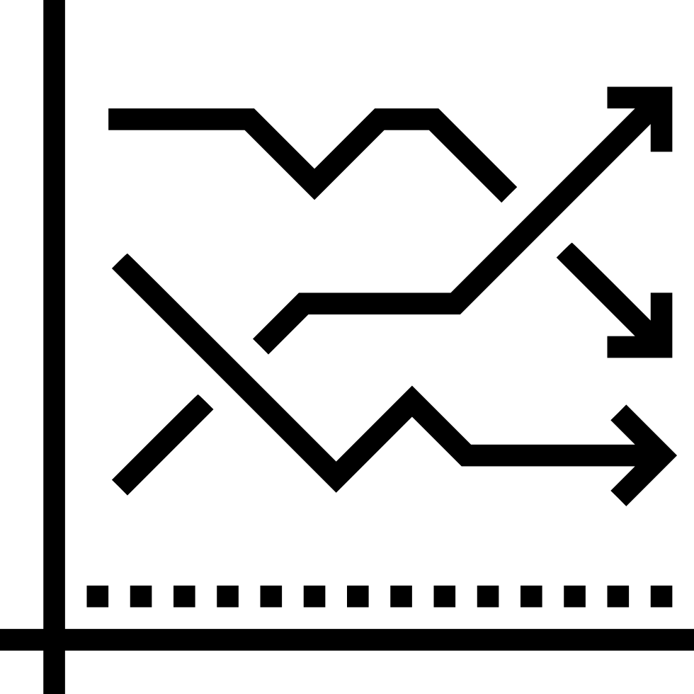 Market Trends Comments - Chart (980x980), Png Download