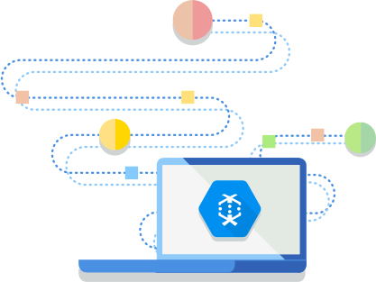 Faster Development Easier Management - Google Cloud Dataflow (417x313), Png Download