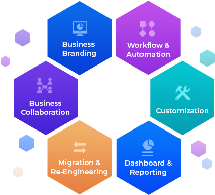 Sharepoint Solutions - Data Used In Business (457x406), Png Download