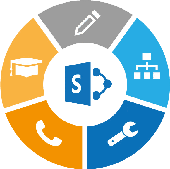 Microsoft Sharepoint Server 2013 Enterprise User Cal (613x580), Png Download