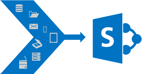 Document Capture Enabled Sharepoint - Sharepoint Online Png (500x257), Png Download