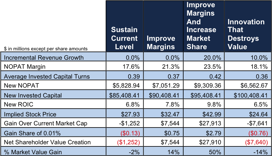 Morgan Stanley, Wealth Management - New Constructs, Llc (1041x548), Png Download