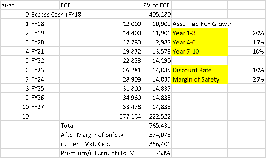 Jp Morgan - Jpmorgan Chase (897x533), Png Download