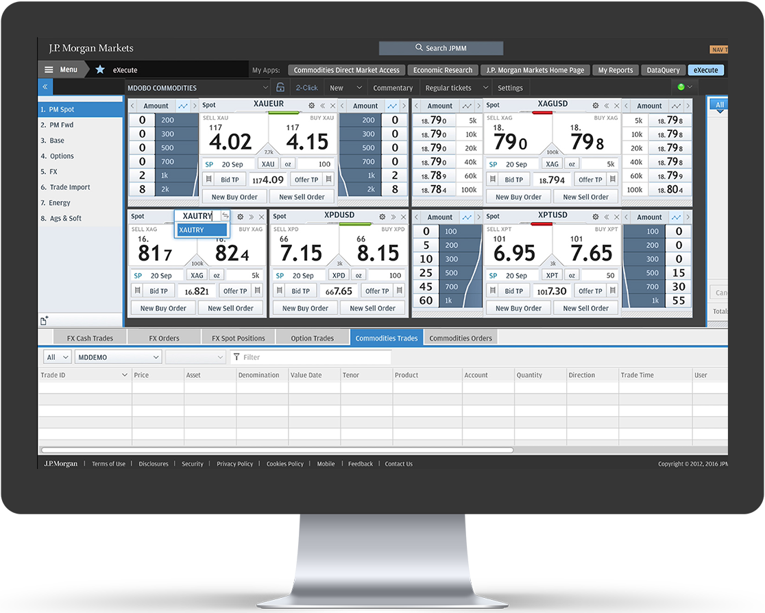 Execute On Device - Operating System (1116x894), Png Download