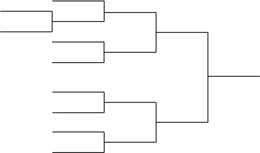 Women's Brackets - Diagram (907x585), Png Download