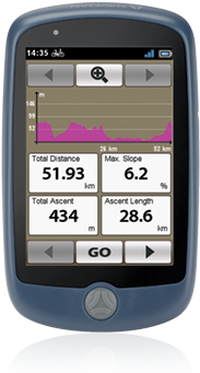 Bike - Mio Cyclo 200 Gps Navigation Device (460x360), Png Download
