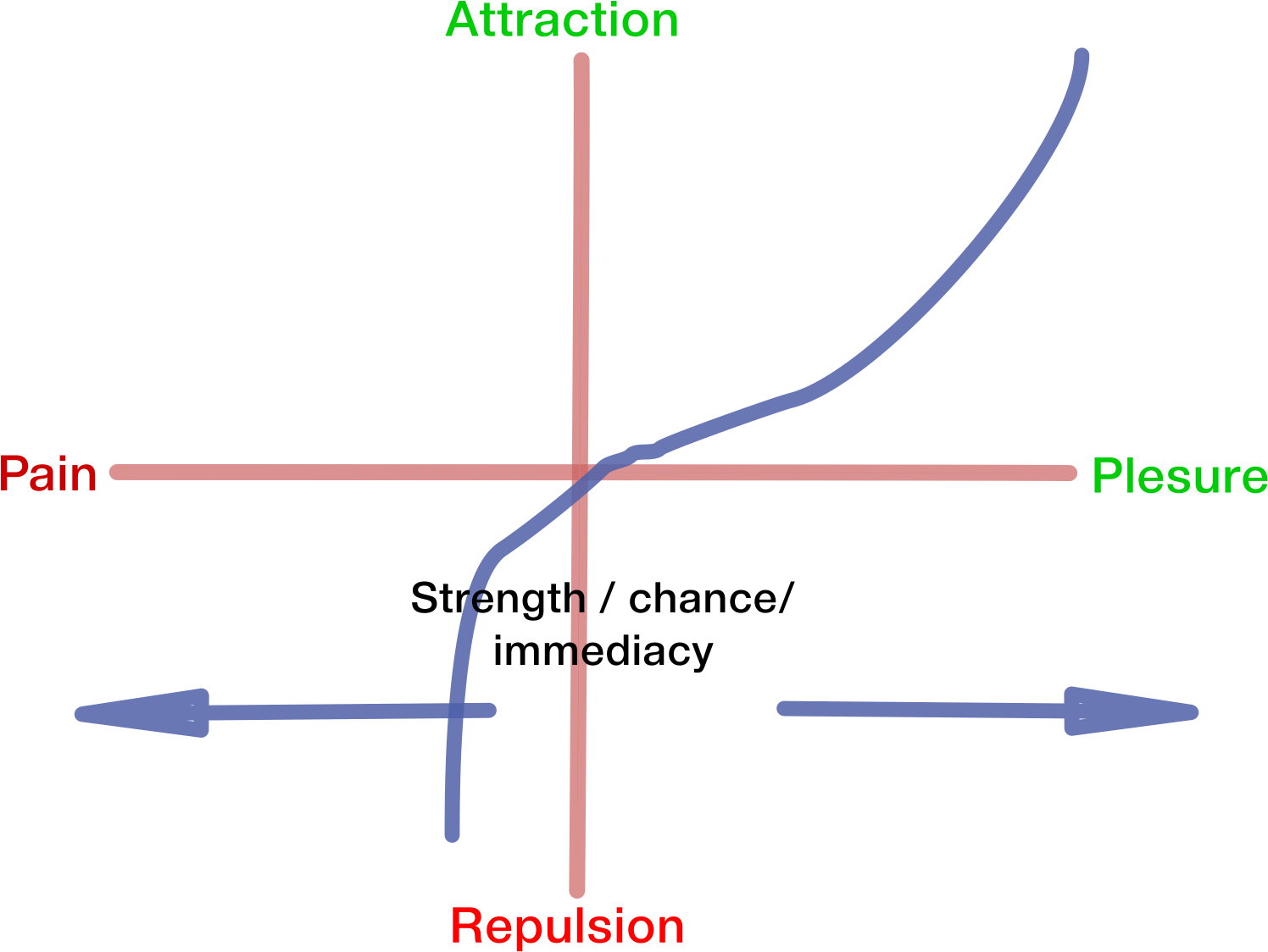 Original File - Diagram (1600x1143), Png Download