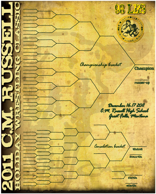 Picture - Bracket (710x800), Png Download