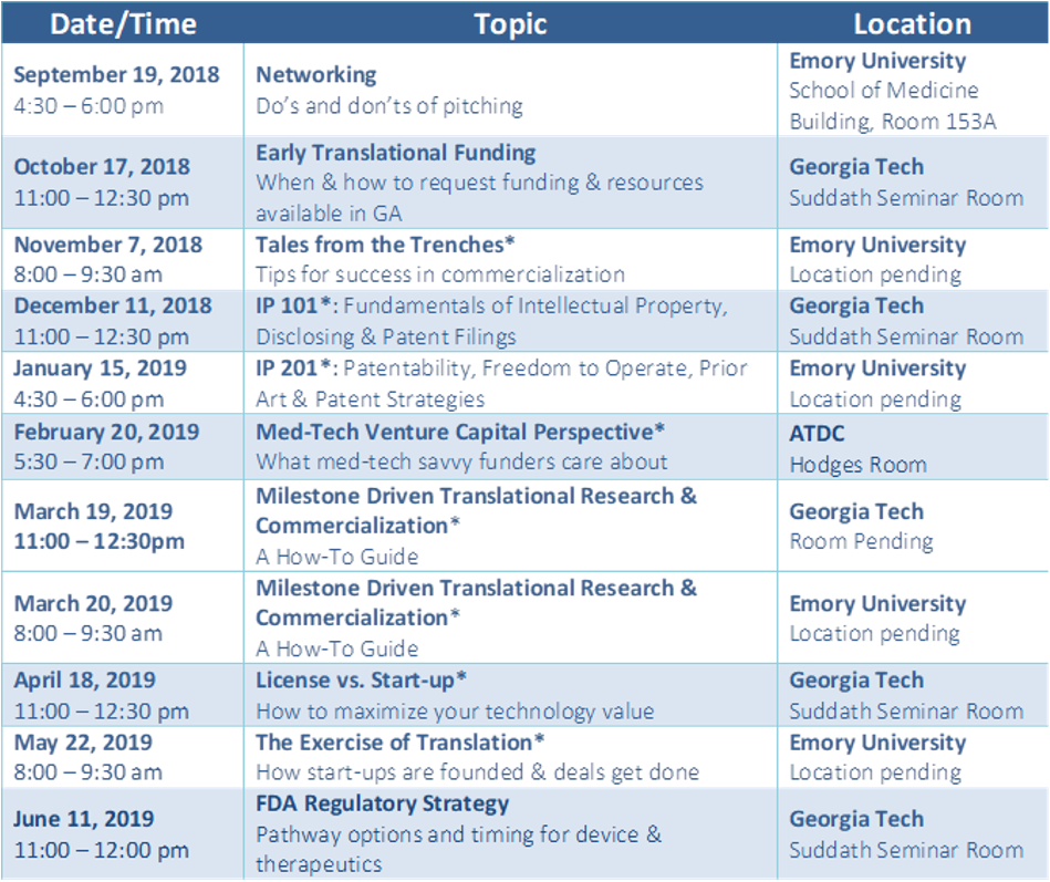 Full Size Of Project Management Certification Georgia - Television Show (1000x822), Png Download