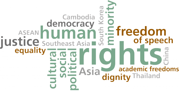 Download Democracy And Human Rights In East And South East Asia Human Rights Png Image With No Background Pngkey Com
