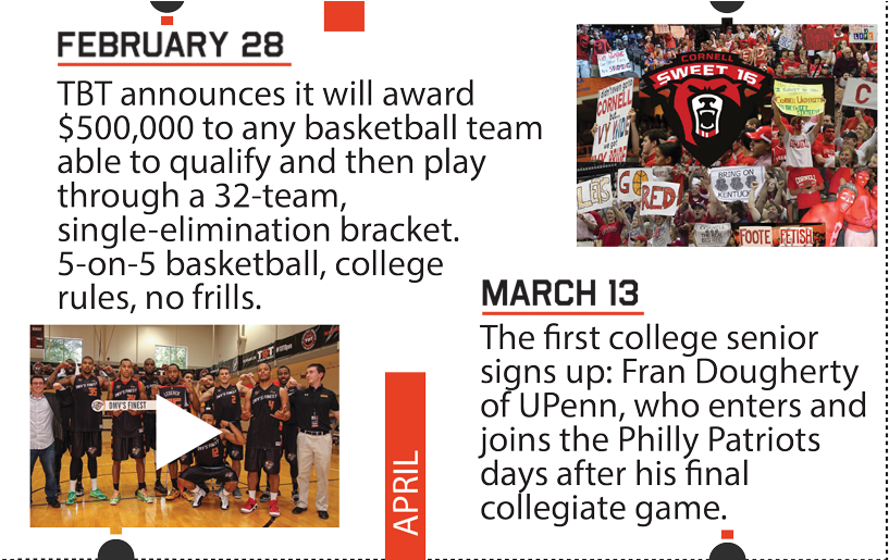 Basketball (1000x514), Png Download