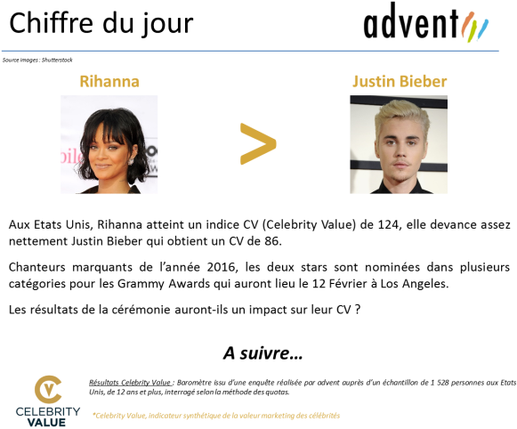 Beyonce Knowles - Justin Bieber At Arrivals For 58th Annual Grammy Awards (600x489), Png Download