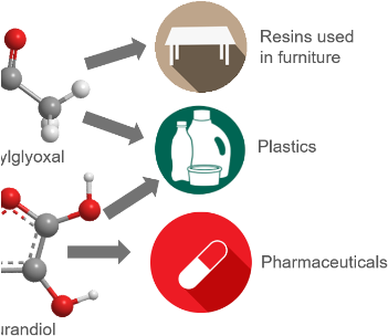 Plastic (360x360), Png Download