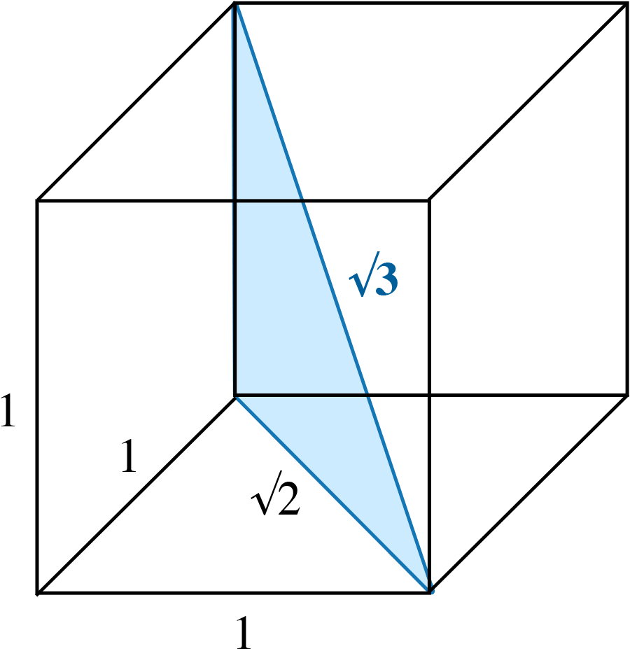 Square Root Of 3 In Cube - Square Root Of 3 (1000x1023), Png Download