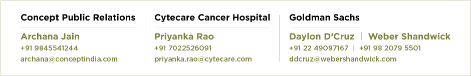 In Addition, The Firm's 5,000-person Bangalore Office - Number (1024x210), Png Download