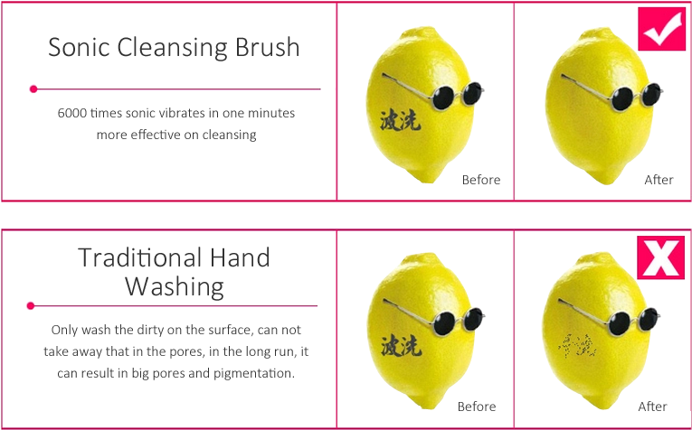 Cleansing Coparision - Insect (820x521), Png Download