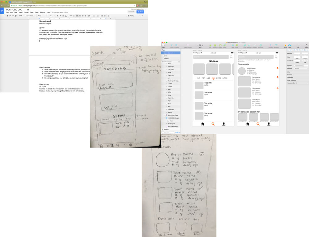 Process Soundcloud (1000x768), Png Download