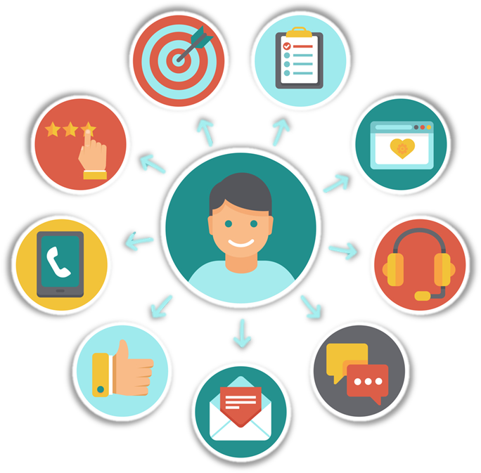 Os Novos Clientes X Capacidade De Atendimento - Applicant Tracking System Icons (745x745), Png Download