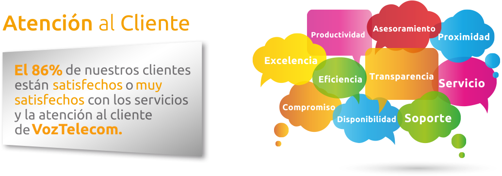 Banner Atención Al Cliente - Customer (1170x430), Png Download