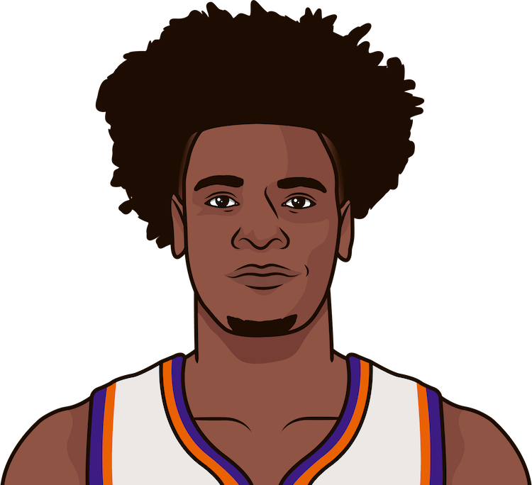 Josh Jackson Collected - Illustration (750x684), Png Download