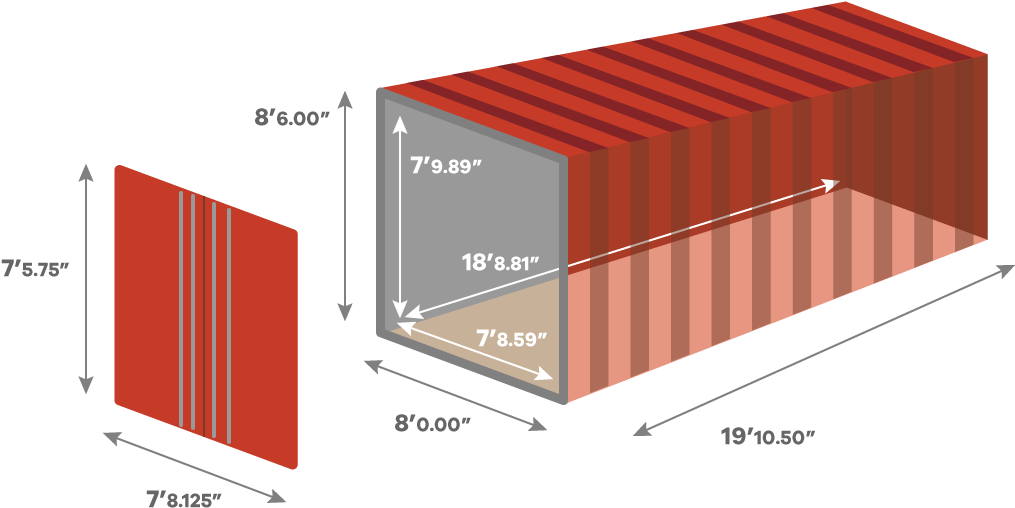 Cargo 20 Foot Container Dimensions, 20 Foot Shipping - Container Dimensions (1366x768), Png Download