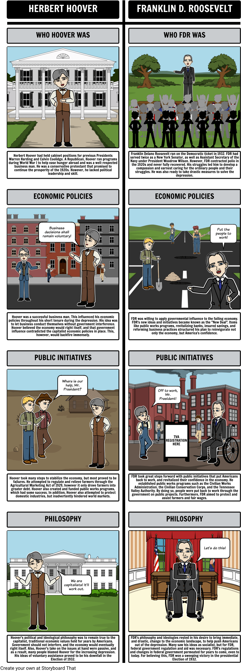 The Great Depression (843x2251), Png Download