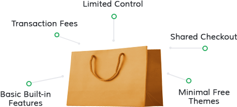 Download The Free Report On "the Real Cost Of Running - Bag (496x266), Png Download