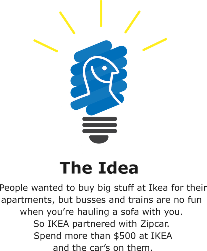 Idea (700x847), Png Download