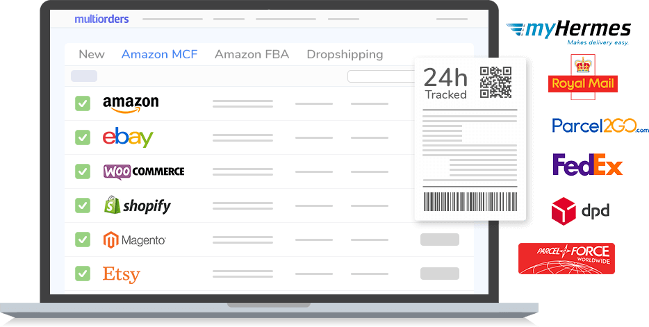 Shopify Inventory Management Software For Ecommerce - Shopify (934x471), Png Download