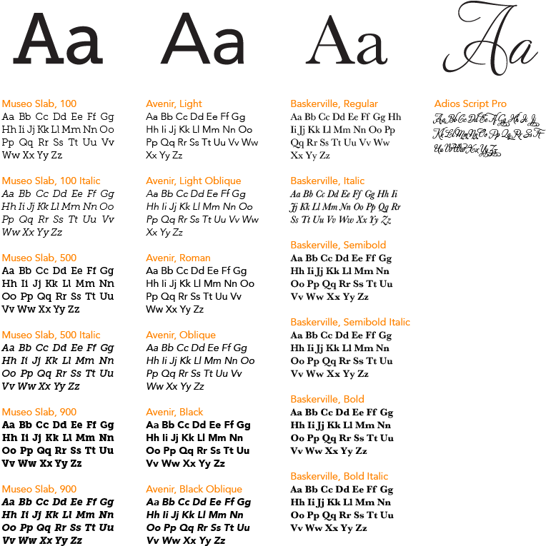 Athletics Only Typography - Adios Script (809x779), Png Download