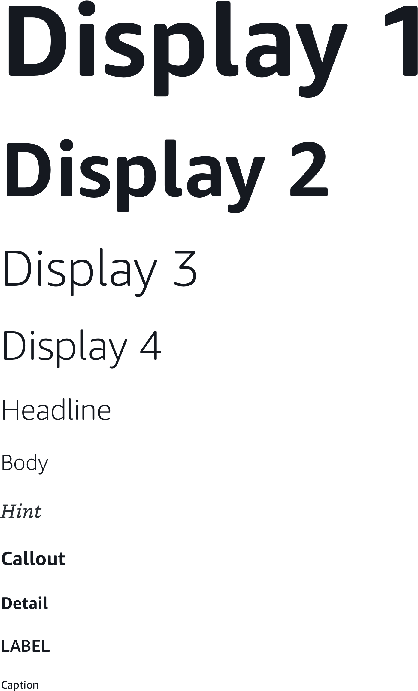 A List Of Headers Going From Top To Bottom, Largest - Display 7 Segmentos Smd (1392x2300), Png Download