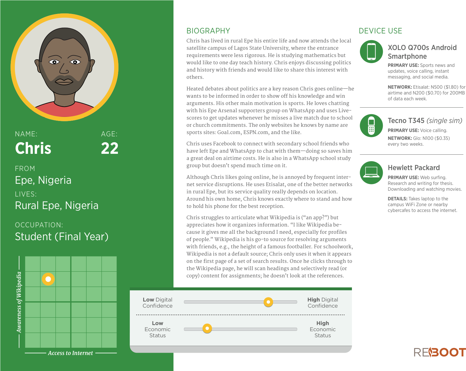 New Readers User Persona - Goose Tower In Vordingborg, Zealand (1650x1275), Png Download