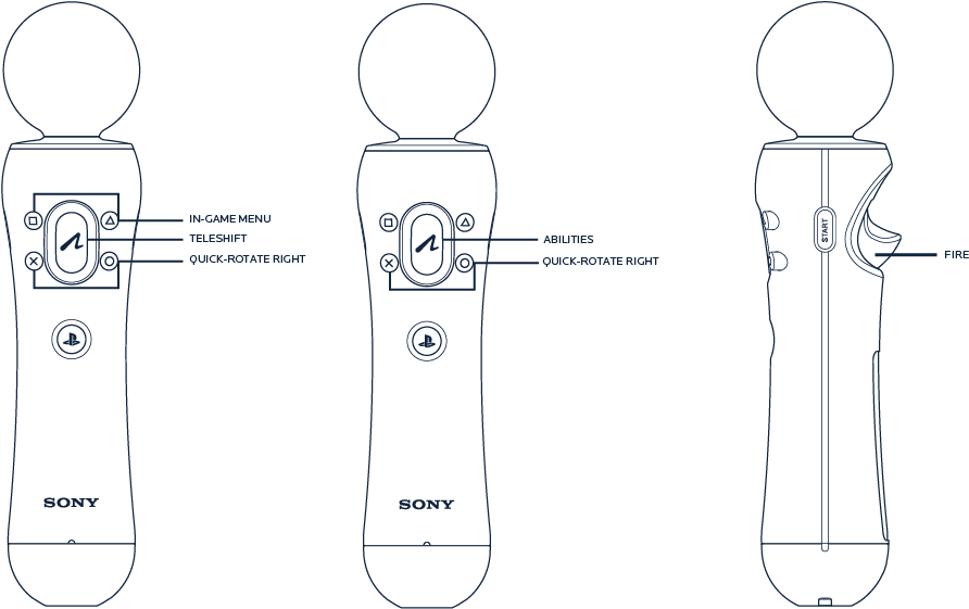 Psvr Controls - Line Art (1000x700), Png Download