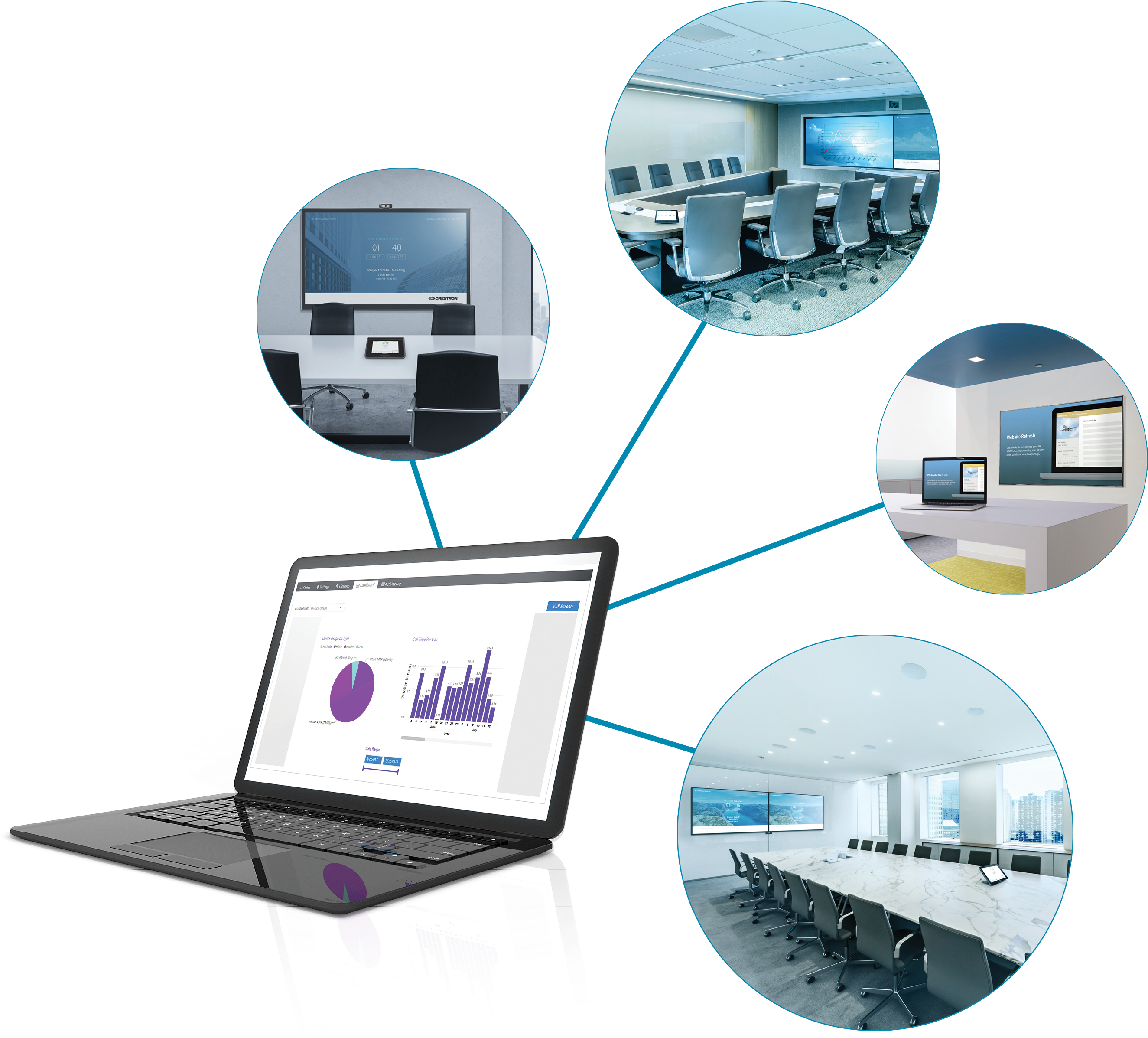 Make Sure Your Workplace Technology Supports How People - Hp 15 (1024x929), Png Download