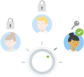 Manage Iam Across Your Org - Illustration (408x300), Png Download