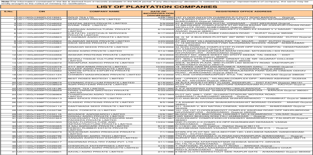Document (1200x630), Png Download