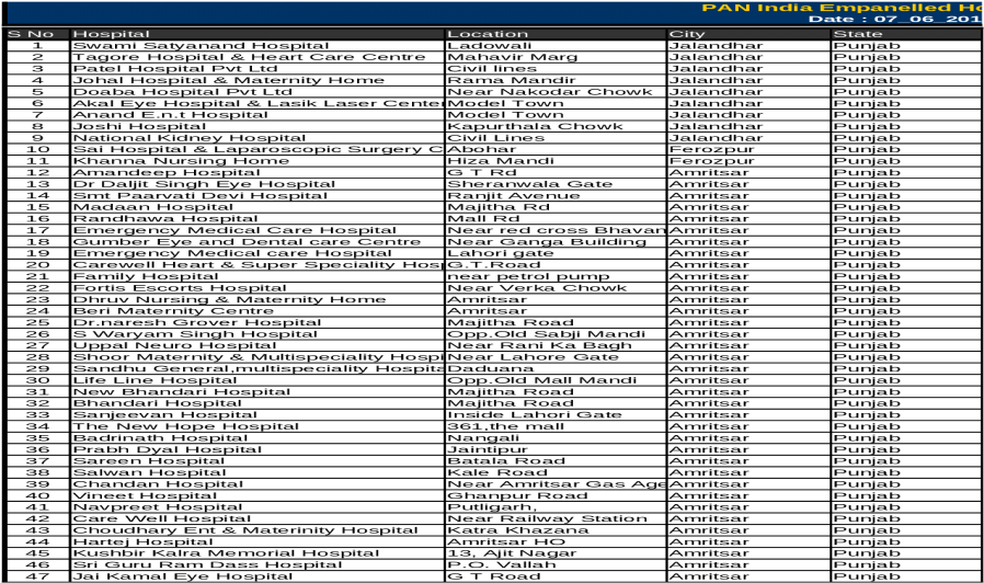 Document (1200x630), Png Download