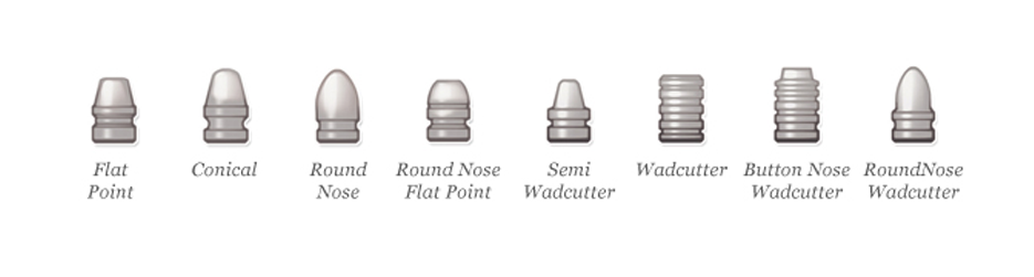 Bullet Shapes (980x296), Png Download