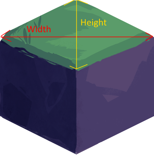 Blog/tile Dimensions - Blog (500x506), Png Download