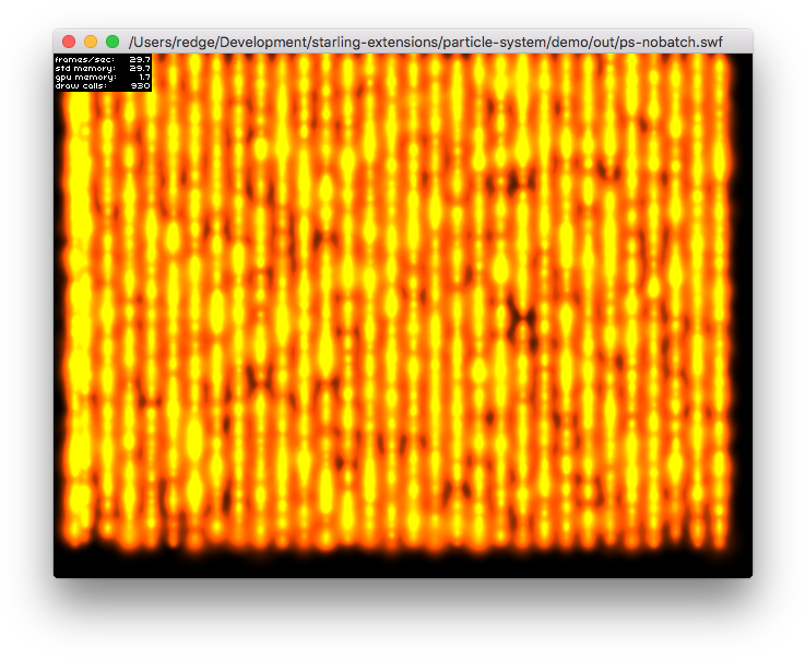 No-batch - Display Device (752x614), Png Download