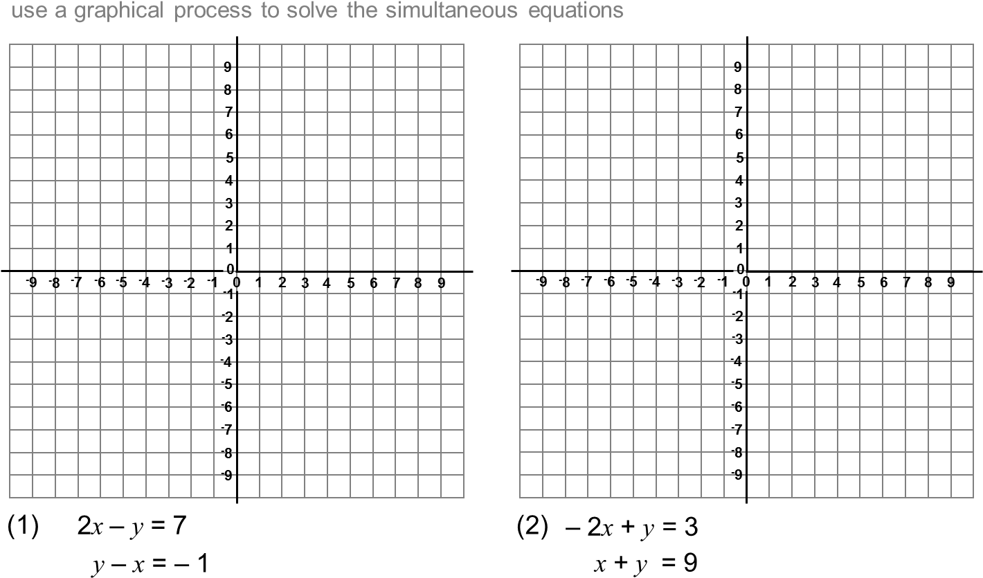 Cross Stitch Pattern Simple (1439x876), Png Download