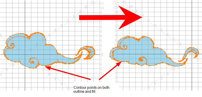 Contour Vectors Will Not Morph With Pencil Lines - Shape (681x336), Png Download